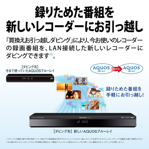 ブルーレイディスクレコーダー SHARP シャープ AQUOS アクオス 4TB 4Kチューナー内蔵 4Kレコーダー 4B-GT3シリーズ 4B-C40GT3/srm_7