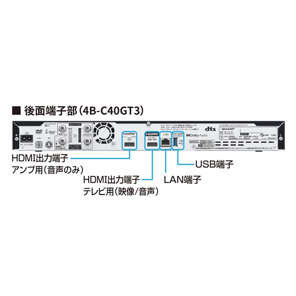 ブルーレイディスクレコーダー SHARP シャープ AQUOS アクオス 4TB 4Kチューナー内蔵 4Kレコーダー 4B-GT3シリーズ 4B-C40GT3/srm_8