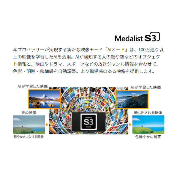 [予約]【設置込】シャープ 75型 4Kチューナー内蔵 LED液晶テレビ 4T-C75EL1/srm｜gioncard｜02