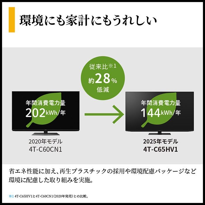 【設置込】 AQUOS mini LEDテレビ 85V型 シャープ HV1ライン 高画質 高音質 ネット動画 快適・便利 デザイン 4T-C85HV1/srmの画像