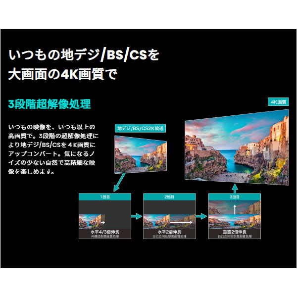 液晶テレビ ハイセンス テレビ 4Kチューナー内蔵 50U7H Hisense 4Kテレビ 地上 BS CSデジタル 50型 50V型 高画質 大画面/srm｜gioncard｜09