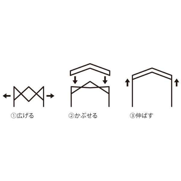 LOGOS ロゴス ソーラーブロック 切妻 Qセットタープ-BE 71204004 タープ アウトドア キャンプ イベント設営/srm_12
