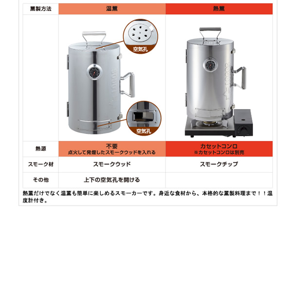 LOGOS（ロゴス） 燻製器 LOGOSの森林 スモークタワー LOGOS 81066000