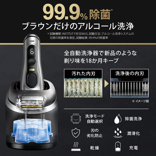 ブラウン 電気シェーバー 男性用 メンズ シリーズ9Pro 6in1全自動プレミアムアルコール洗浄器・美顔器ヘッド付き マットシルバー 9587CC/srm_4