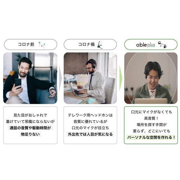 日本製 ワイヤレスイヤホン FREECLE フリークル able plus エイブルプラス 正規販売店 正規品 テレワーク　リモート会議　騒音カット/srm_3
