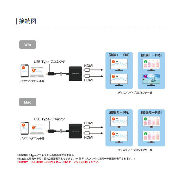 エレコム 映像変換アダプタ TypeC-HDMI 2ポート ブラック AD-CHDMI2BK/srm｜gioncard｜06