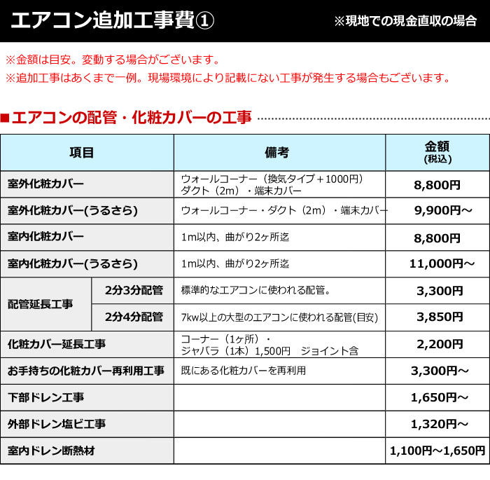 エアコン 8畳 工事費込み 標準設置工事 標準...の詳細画像2