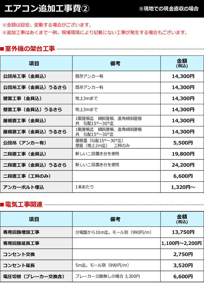 エアコン 8畳 工事費込み 標準設置工事 標準...の詳細画像3