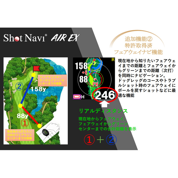 テクタイト ショットナビ Shot Navi ...の詳細画像4