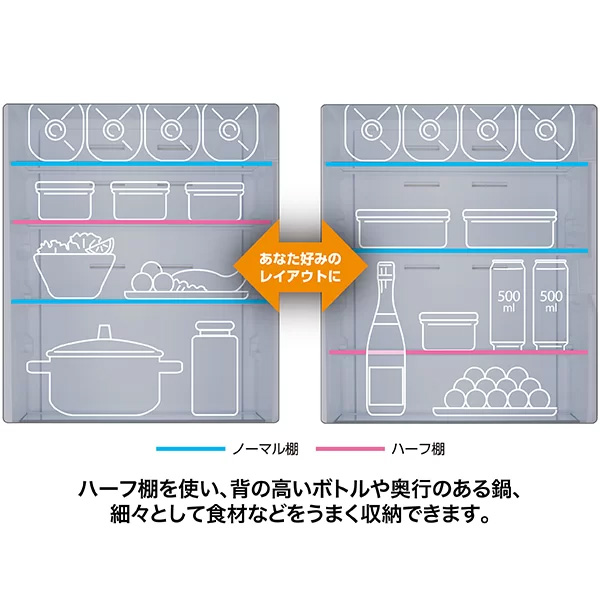 AQUA 3ドア冷凍冷蔵庫 309L アクア AQR-31A-W 右開き インバーター搭載 省エネ コンパクト設計 ぎおんの画像