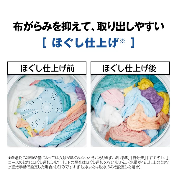 AQUA（アクア） 全自動洗濯機 7kg AQW-P7A-W ほぐし仕上げ 高濃度 