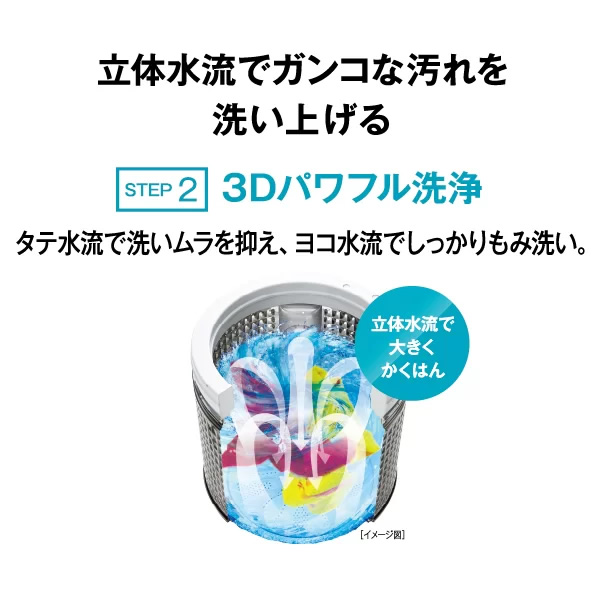 全自動洗濯機 AQUA アクア 10.0kg ホワイト Vシリーズ AQW-V10A-W/srmの画像