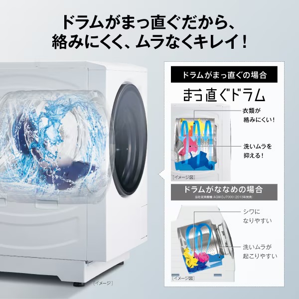 【リファービッシュ品/超美品】ドラム式洗濯乾燥機 【標準設置費込】 AQUA まっ直ぐドラム 洗濯10kg/乾燥5kg 左開き ホワイト AQW-DMS10A-L-W/srmの画像
