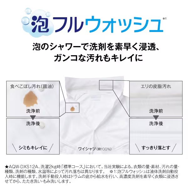 【リファービッシュ品/超美品】ドラム式洗濯乾燥機 【標準設置費込】 AQUA まっ直ぐドラム 洗濯10kg/乾燥5kg 左開き ホワイト AQW-DMS10A-L-W/srmの画像