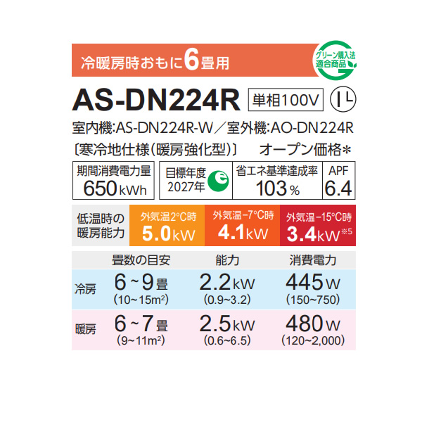 エアコン 6畳 2.2kw 富士通ゼネラル nocria ゴク暖ノクリア DNシリーズ 単相100V 高さ250mm 室内機スリムモデル AS-DN224R-W/srm｜gioncard｜02