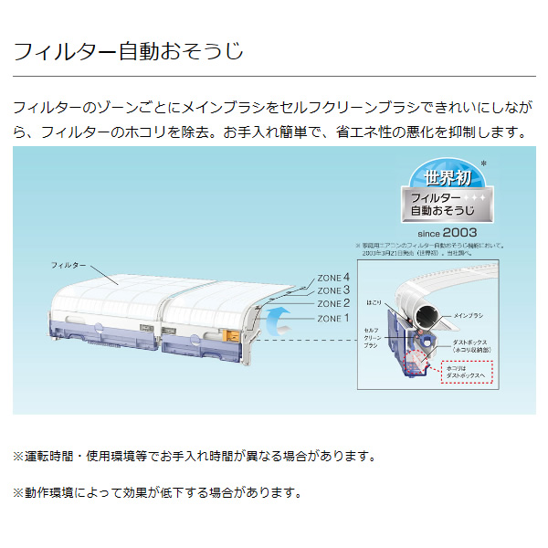 エアコン 富士通ゼネラル インバーターエアコン ノクリア Wシリーズ 14畳用 単相200V ホワイト AS-W404R2-W/srm｜gioncard｜05