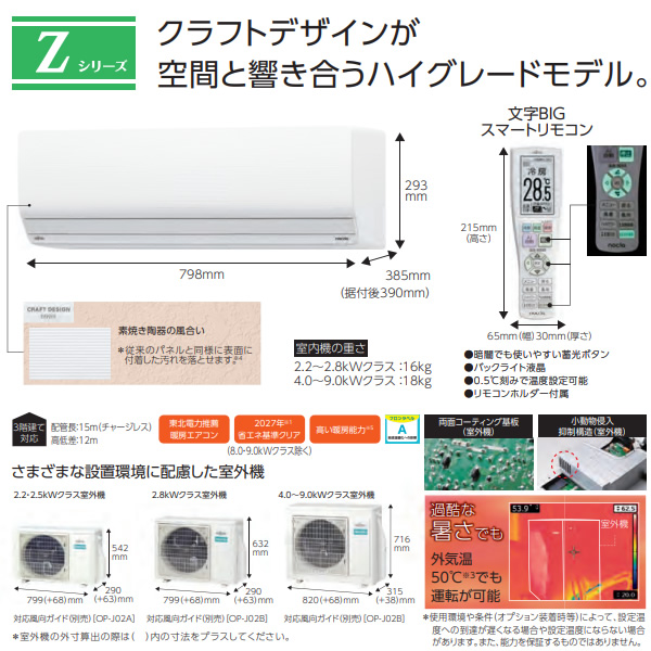 エアコン 18畳 5.6kw 富士通ゼネラル nocria ノクリア Zシリーズ 単相200V 熱交換器加熱除菌 AS-Z564R2-W/srm｜gioncard｜02