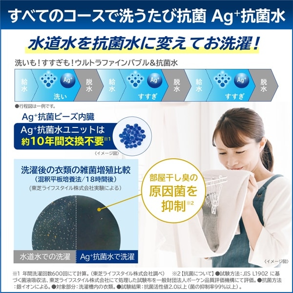 ZABOON 洗濯機 標準設置込 東芝 TOSHIBA 縦型洗濯乾燥機 洗濯12.0kg