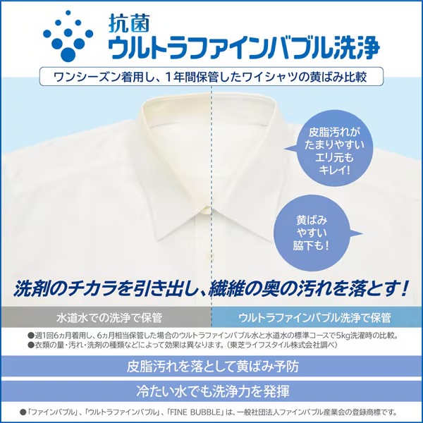 全自動洗濯機 東芝 TOSHIBA ZABOON ザブーン 洗濯8kg 液体洗剤・柔軟剤自動投入機能搭載 グランホワイト AW-8DP5-W/srmの画像