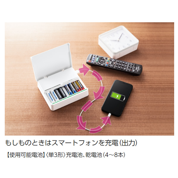 Panasonic パナソニック USB出力付8本急速充電器 BQ-CCA3/srm｜gioncard｜05