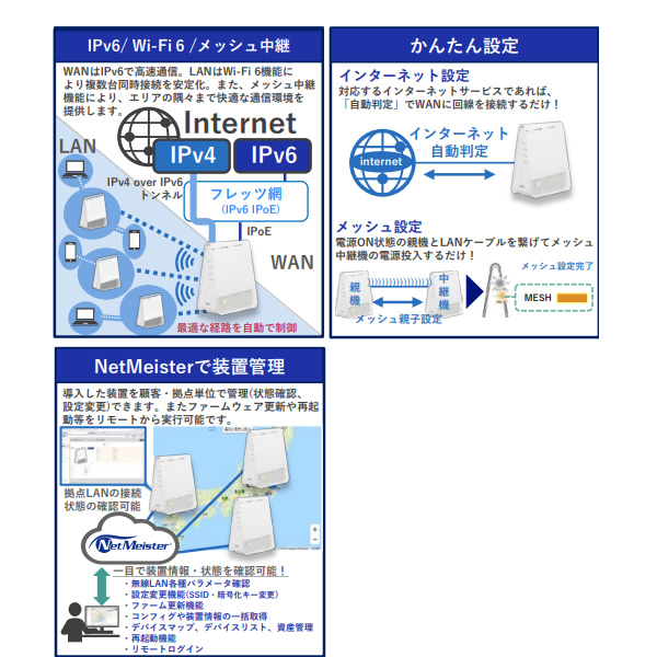 NEC Wi-Fi 6＆メッシュ中継機能搭載 SOHO/SMB向け無線ルーター 「Aterm
