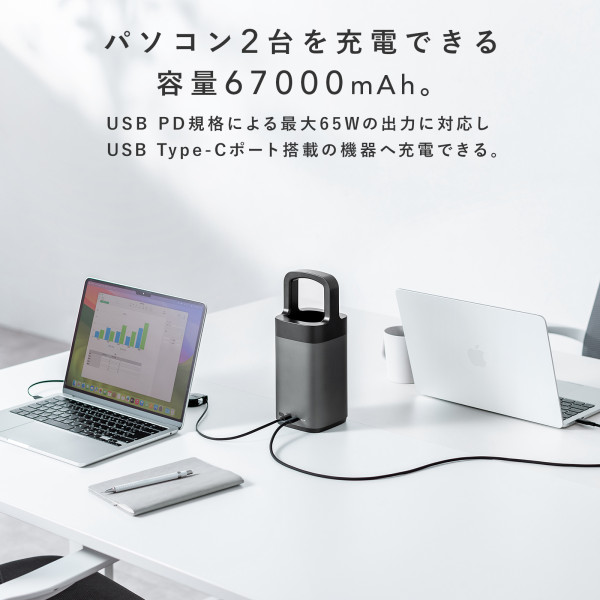 モバイルバッテリー USB PD対応ハンドル一体型 67000mAh サンワサプライ PD90W 高速充電  PSE認証済み BTL-RDC36/srmの画像