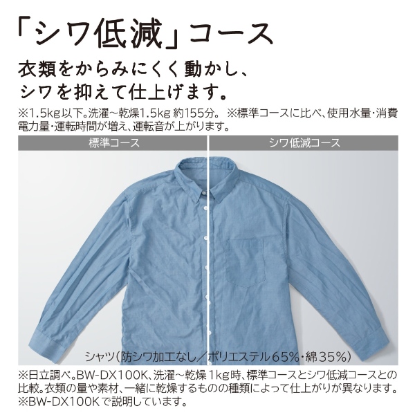 洗濯機 【標準設置込み】日立 HITACHI 縦型洗濯乾燥機 ビートウォッシュ 洗濯8.0kg 乾燥4.5kg ヒーター乾燥 ホワイト BW-DV80K-W/srm | 日立 | 10