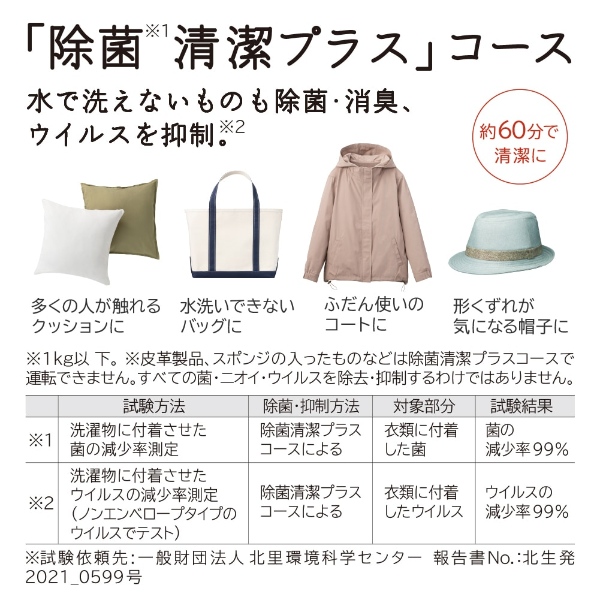 洗濯機 【標準設置込み】日立 HITACHI 縦型洗濯乾燥機 ビートウォッシュ 洗濯8.0kg 乾燥4.5kg ヒーター乾燥 ホワイト BW-DV80K-W/srm | 日立 | 11