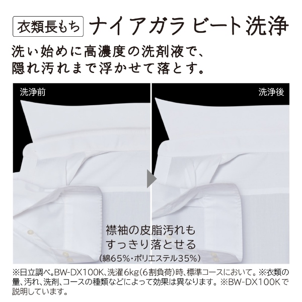 洗濯機 【標準設置込み】日立 HITACHI 縦型洗濯乾燥機 ビートウォッシュ 洗濯8.0kg 乾燥4.5kg ヒーター乾燥 ホワイト BW-DV80K-W/srm | 日立 | 02