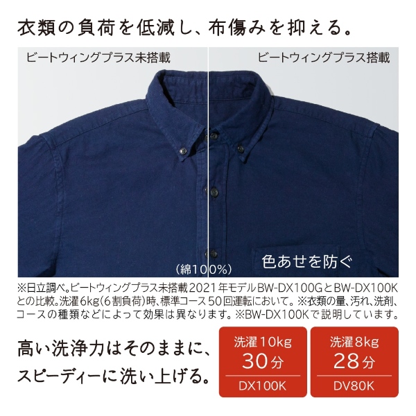 洗濯機 【標準設置込み】日立 HITACHI 縦型洗濯乾燥機 ビートウォッシュ 洗濯8.0kg 乾燥4.5kg ヒーター乾燥 ホワイト BW-DV80K-W/srm | 日立 | 03