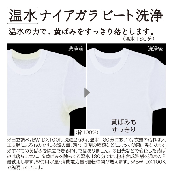 洗濯機 【標準設置込み】日立 HITACHI 縦型洗濯乾燥機 ビートウォッシュ 洗濯8.0kg 乾燥4.5kg ヒーター乾燥 ホワイト BW-DV80K-W/srm | 日立 | 05