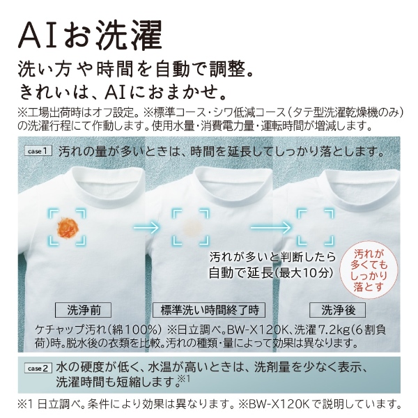 洗濯機 【標準設置込み】日立 HITACHI 縦型洗濯乾燥機 ビートウォッシュ 洗濯8.0kg 乾燥4.5kg ヒーター乾燥 ホワイト BW-DV80K-W/srm | 日立 | 06