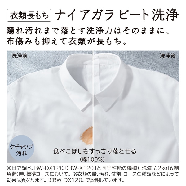 洗濯機日立ビートウォッシュ9kg（洗濯機本体）の商品一覧｜洗濯機