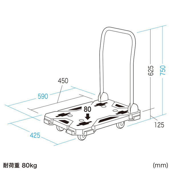 取っ手つき台車 サンワサプライ（小）CART-FA8HBK/srm