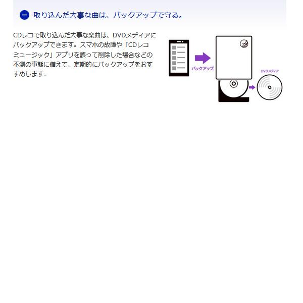 スマートフォン用CDレコーダー IOデータ CDレコ5s Wi-Fi モデル ホワイト CD-5WEW/srm｜gioncard｜07