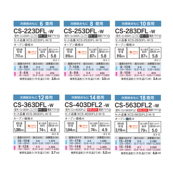 エアコン 8畳 パナソニック ルームエアコン Fシリーズ エオリア  CS-253DFL-W 2.5kw クリスタルホワイト/srm｜gioncard｜06