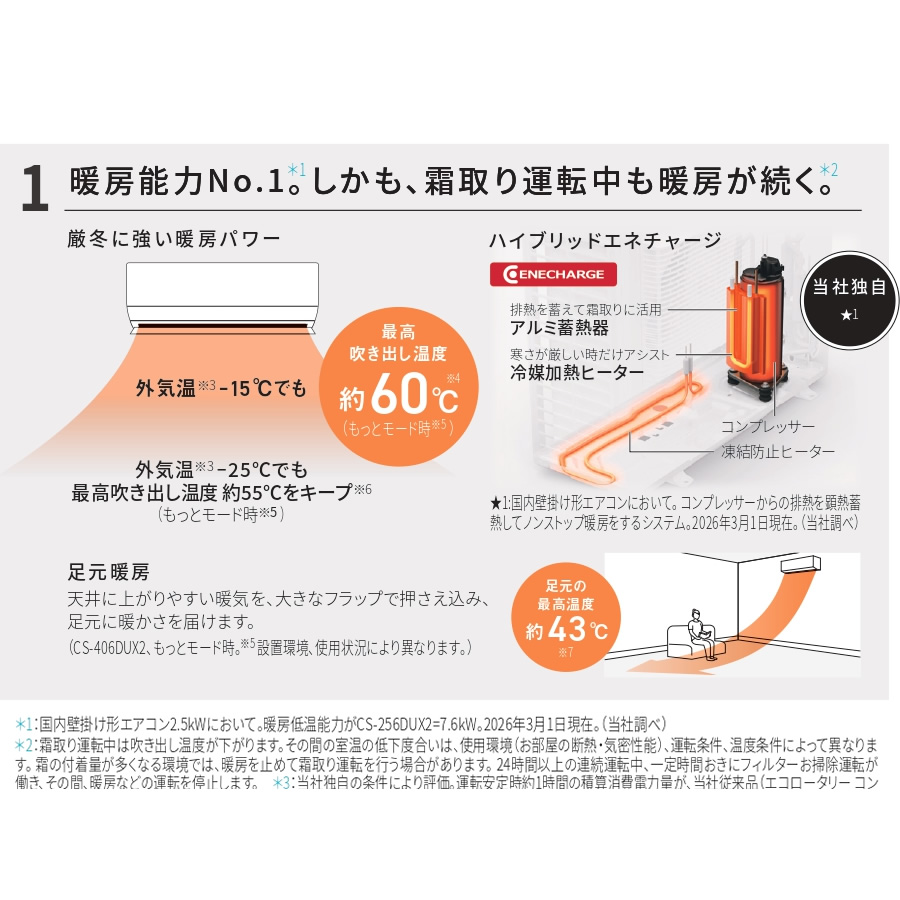 パナソニック エアコン 23畳のおすすめ人気商品一覧 通販 - Yahoo