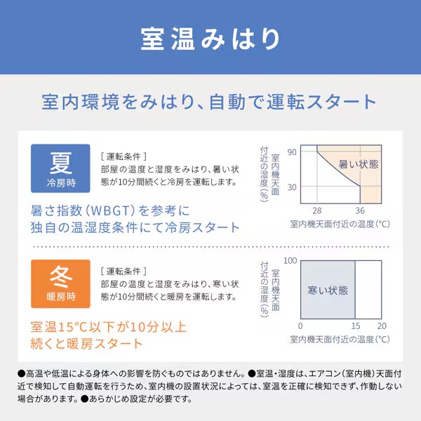 エアコン 工事込 パナソニック CS-GX36...の詳細画像4