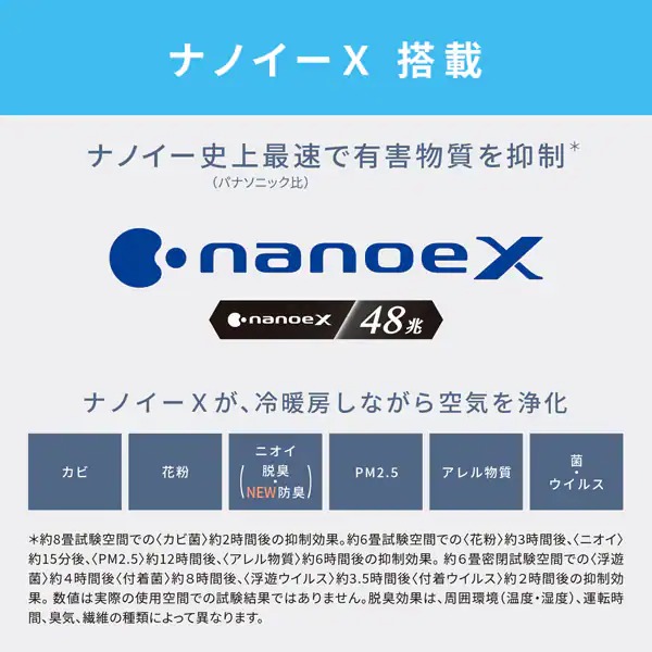 エアコン 工事込 パナソニック CS-GX36...の詳細画像5