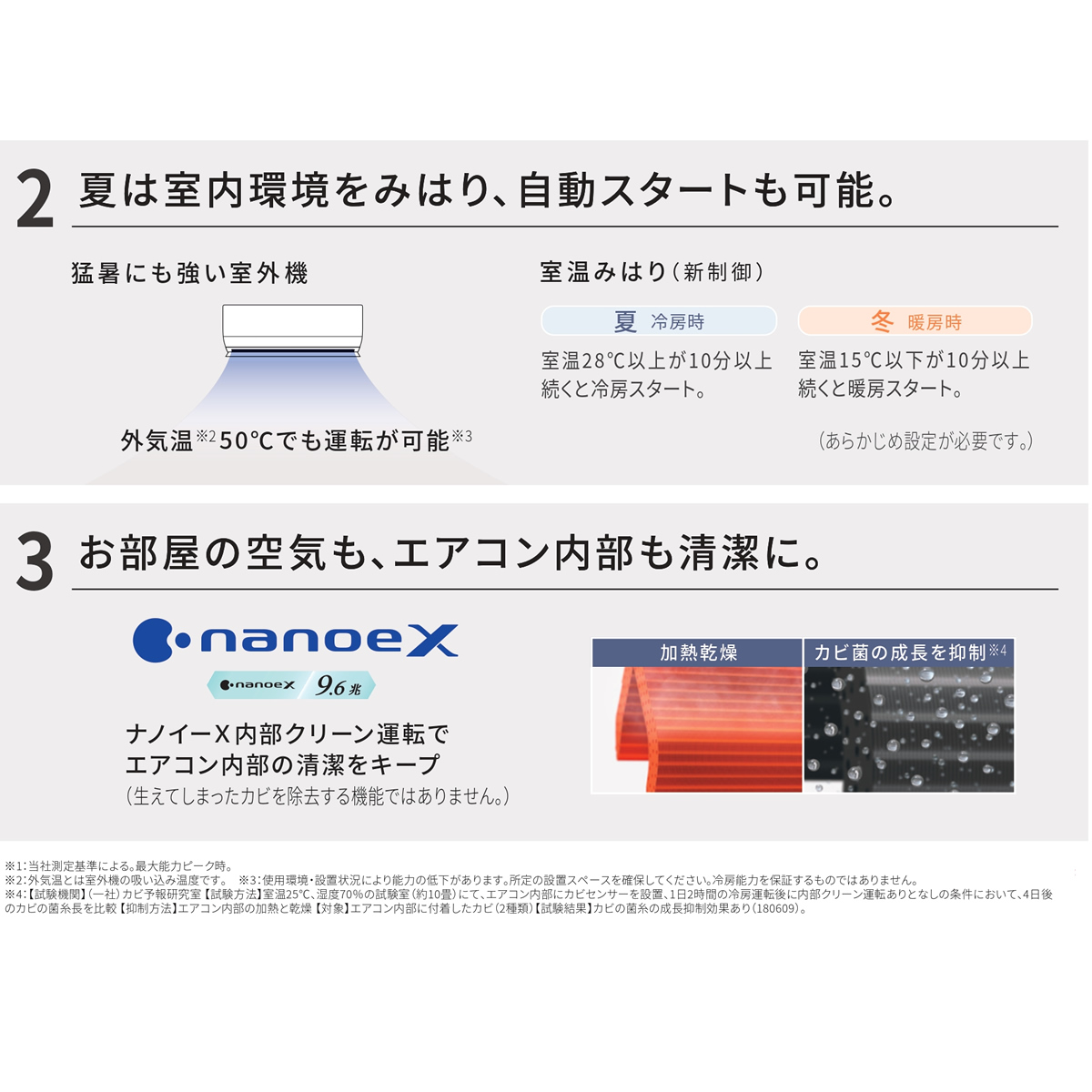 Panasonic（パナソニック） [予約]エアコン 10畳用 2.8kW 単相200V CS 