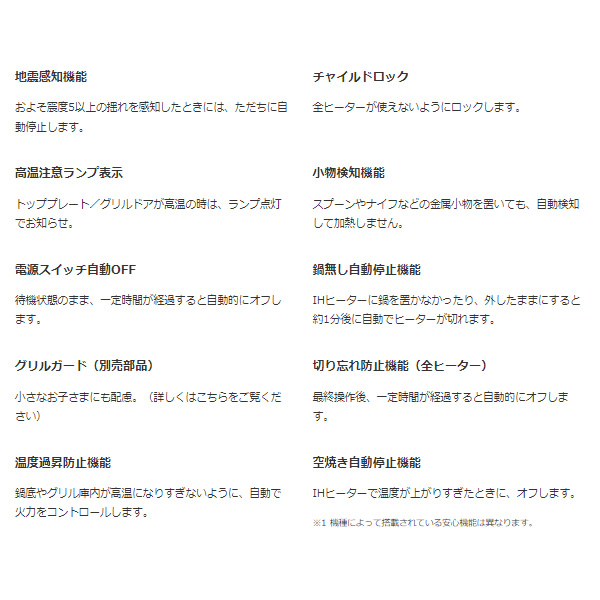 【京都市内限定/標準入替工事込み 商品+標準工事】IHクッキングヒーター 三菱 ビルトイン プレミアムシルバー CS-T321VWSR/srm | 三菱電機 | 13
