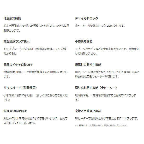 【京都市内限定/標準入替工事込み 商品+標準工事】IHクッキングヒーター 三菱 ビルトイン プレミアムシルバー CS-T321VWSR/srm｜gioncard｜14