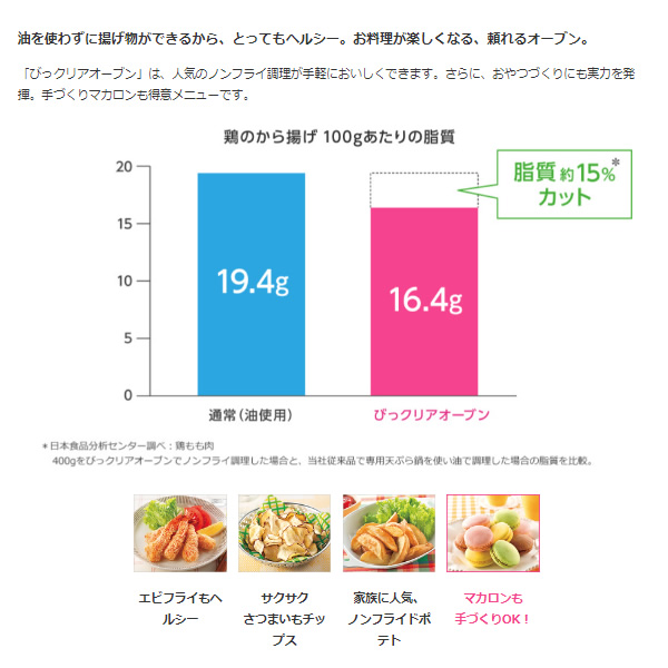 【京都市内限定/標準入替工事込み 商品+標準工事】IHクッキングヒーター 三菱 ビルトイン プレミアムシルバー CS-T321VWSR/srm｜gioncard｜06