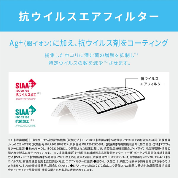 エアコン パナソニック CS-TX255D-W エアコン Eolia 8畳用 クリスタルホワイト/srm | Panasonic | 07