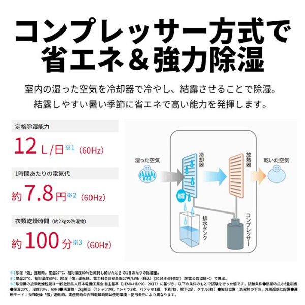 予約]衣類乾燥除湿機 シャープ SHARP CV-R120-W コンプレッサー方式 14