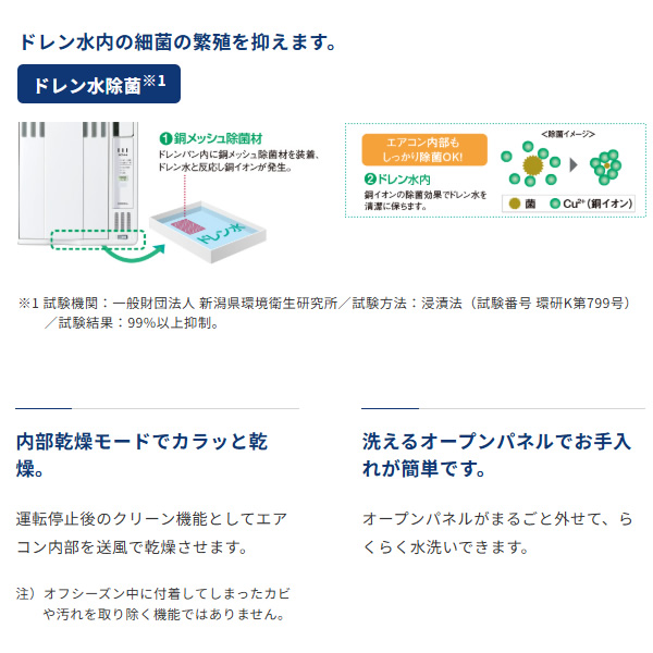 エアコン ウインドエアコン 窓用エアコン 冷房専用タイプ  4〜7畳 リモコン付き 窓枠セット シェルホワイト コロナ CORONA CW-1625R-WS/srm | CORONA（住宅設備） | 05