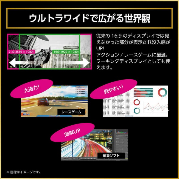 液晶モニタ 29型 29インチ ウルトラワイド 液晶ディスプレイ フル