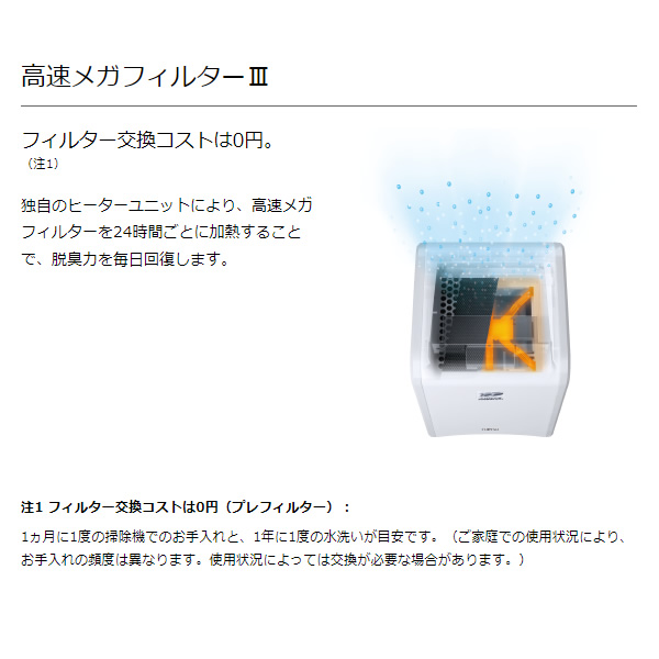 脱臭機 脱臭器 富士通ゼネラル PLAZION プラズィオン 10畳まで ホワイト DAS-15R-W ペット臭 タバコ臭 ペットの毛 ホコリ/srm | 富士通 | 08