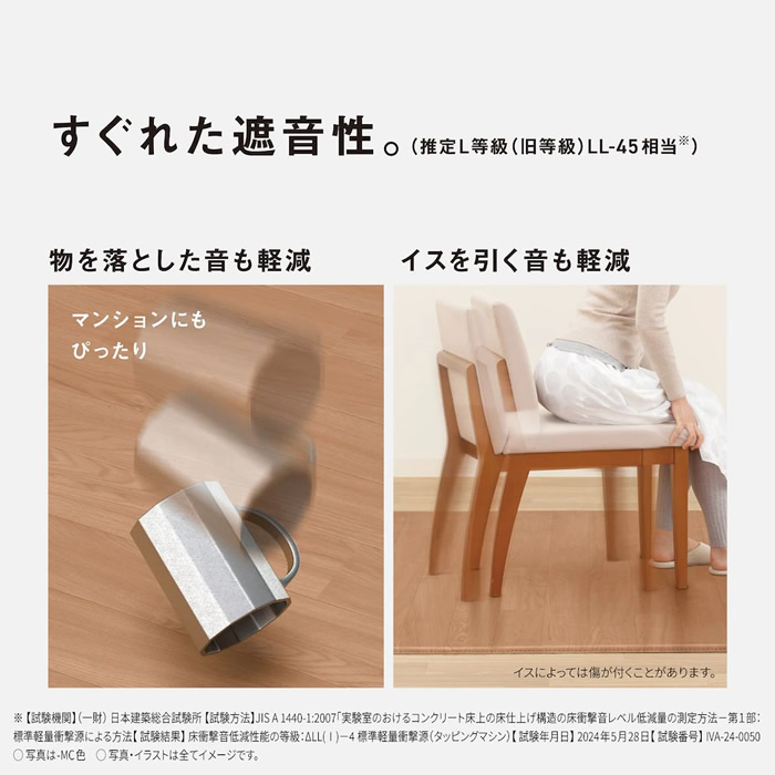 Panasonic DC-2NHB2-C ベージュ 電気カーペット未使用 Amazon | パナソニック ホットカーペット 着せかえカバー付き