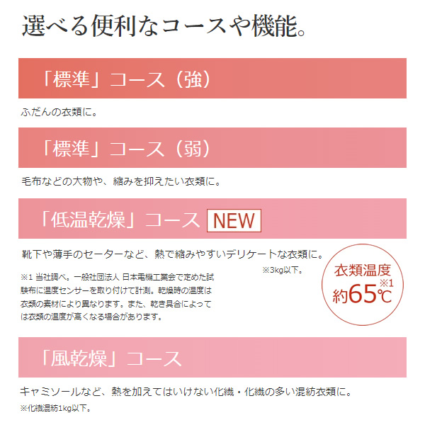 ランキング総合1位 [予約]衣類乾燥機 日立(HITACHI) DE-N50HV-W srm